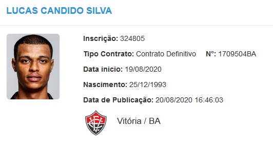 Lucas Cândido no BID