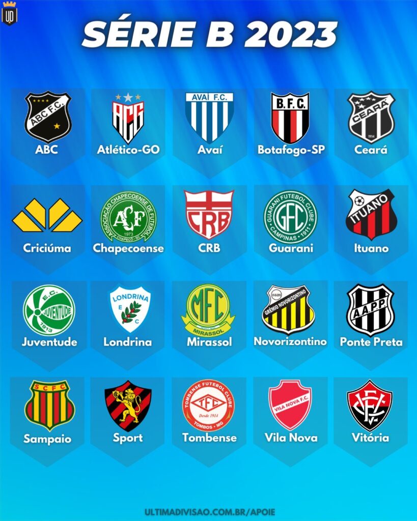 Guia do CAMPEONATO BRASILEIRO Série B de 2023