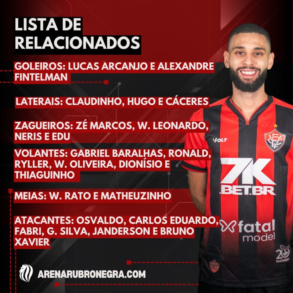 Vitoria relacionados