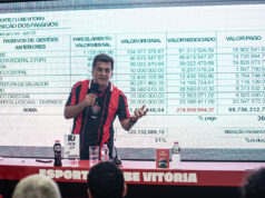 Disputa do Flamengo na Justiça trava cota da Globo e deixa Vitória sem R$ 4,5 milhões Fábio Mota