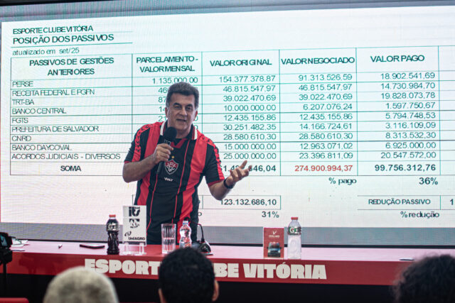 Fábio Mota