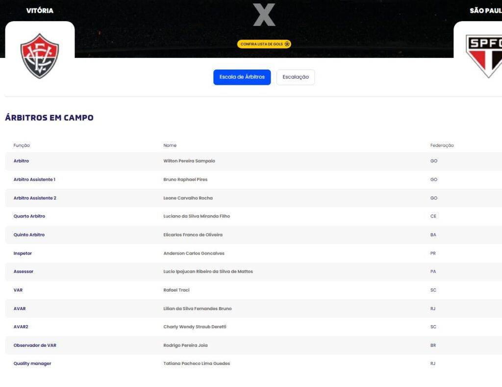 Veja a equipe de arbitragem completa para Vitória x São Paulo 1 image
